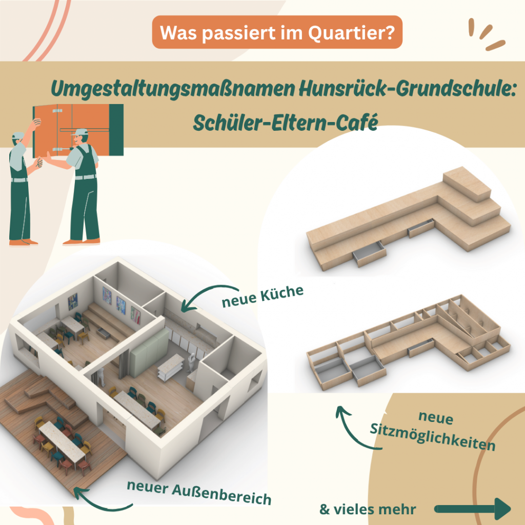Baufonds finanzierte die Umgestaltung des Schüler-Eltern-Cafés. Foto: Schule