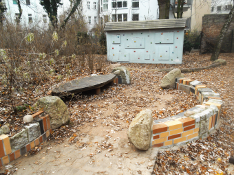 © Kindergärten City